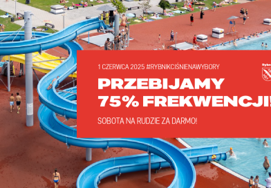 Rybnik: Basen Ruda za frekwencję