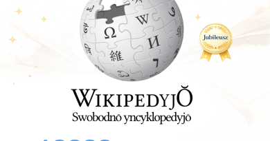Wielki jubileusz z nagrodami na śląskiej Wikipedii – zbliżamy się do 60 000 artykułów